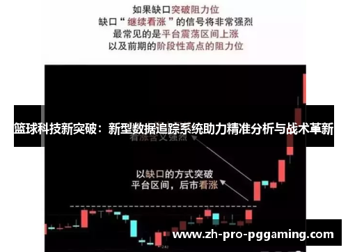 篮球科技新突破：新型数据追踪系统助力精准分析与战术革新