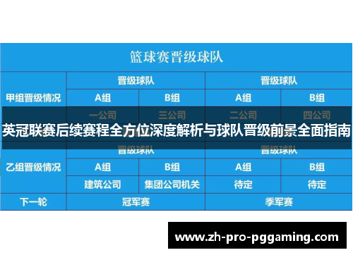 英冠联赛后续赛程全方位深度解析与球队晋级前景全面指南