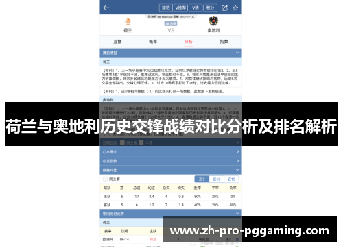 荷兰与奥地利历史交锋战绩对比分析及排名解析