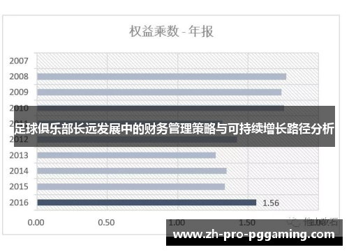足球俱乐部长远发展中的财务管理策略与可持续增长路径分析
